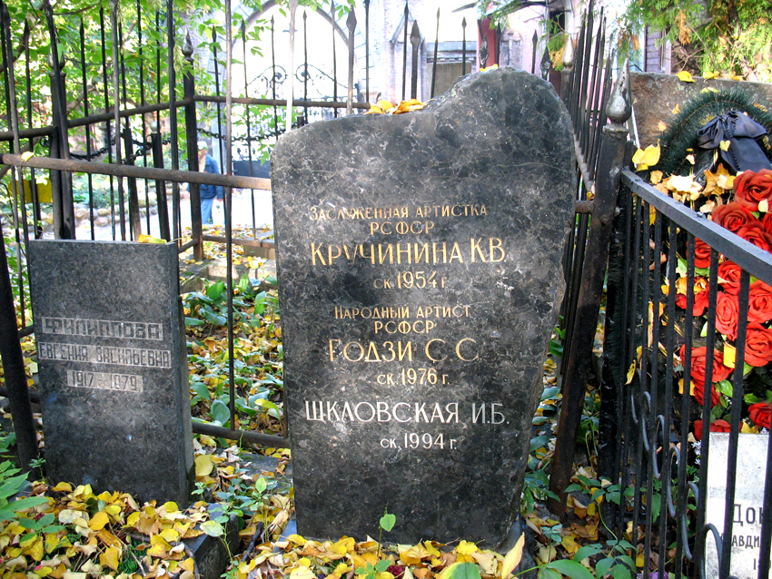 Могила Сергея Годзи на Введенском кладбище