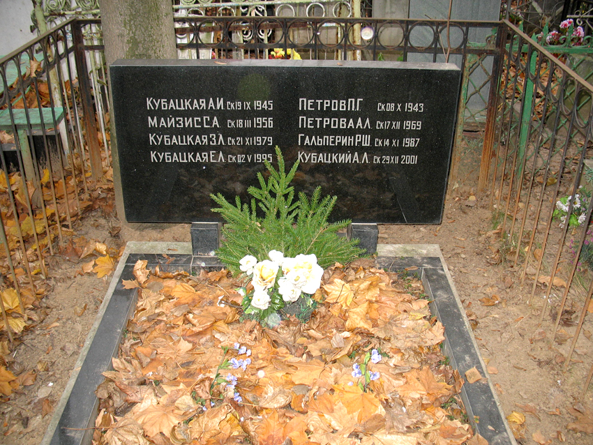 Могила Анатолия Кубацкого на Пятницком кладбище